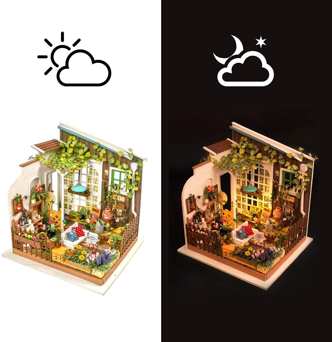 Miller's Garden DIY Miniature House Kit